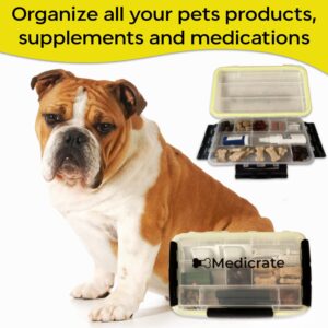 Medicrate Dog Storage Organizer - Multipurpose Organizational box for Storing Treats, Medication, Poop Bags, Pet Supplements & Chews - Adjustable Container Compartments for Weekly/Monthly Planning