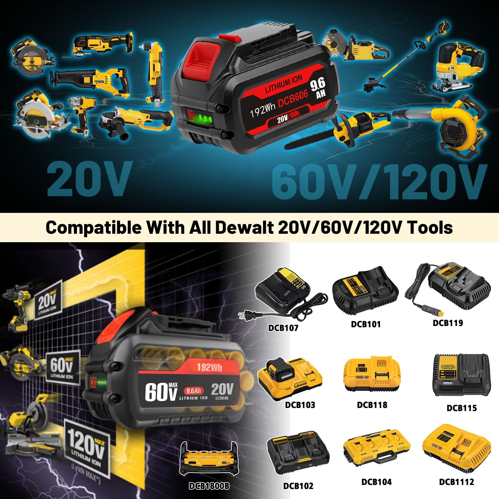 TenHutt 9.6Ah Replace Battery for Dewalt 60V Flexvolt Battery Max for 20V/60v Dewalt Cordless Power Tools DCB606 DCB612 DCB206 DCB204 Li-ion Battery High Capacity【3rd-Version】