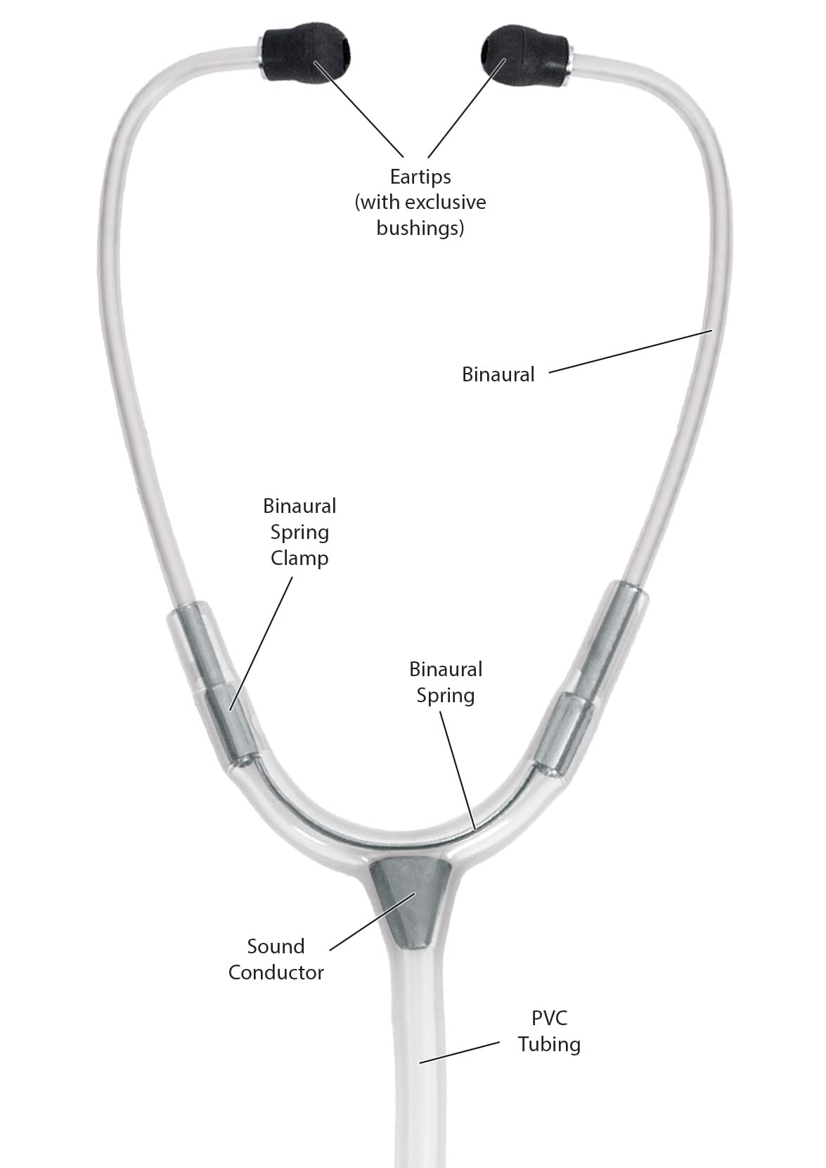 Prestige Medical Clinical Lite™ Stethoscope, Tie Dye Tropical Reef