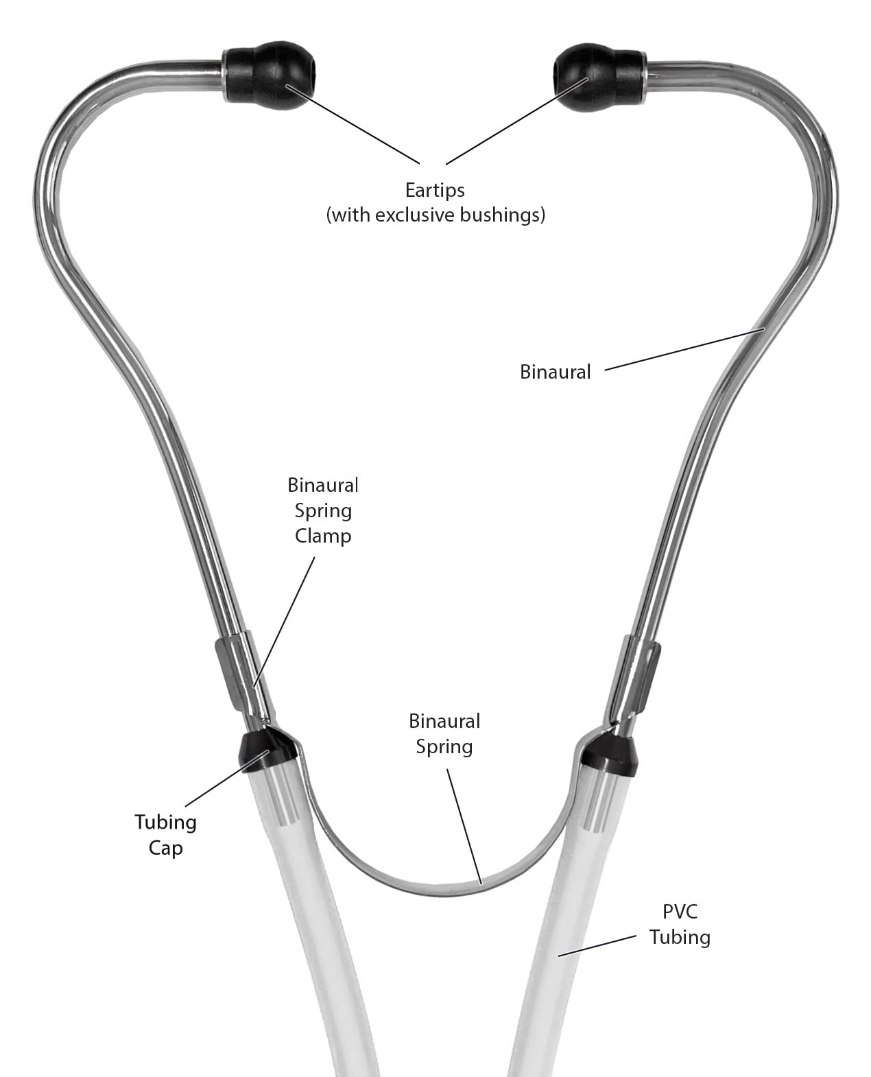 Prestige Medical Sprague-Rappaport Stethoscope, Tie Dye Tropical Reef