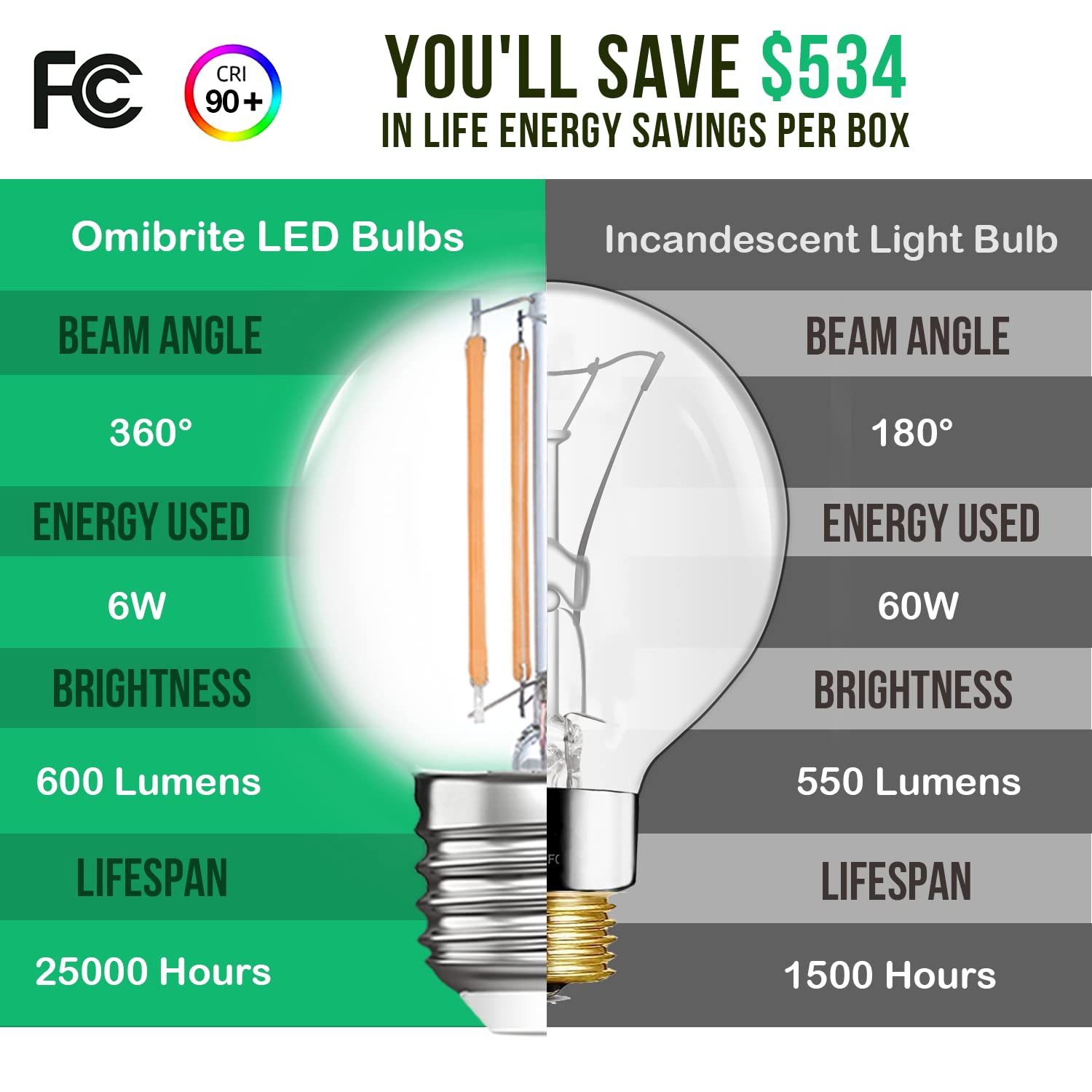 OmiBrite Dimmable E26 Led Bulb 60 Watt Equivalent, Globe Light Bulbs, Decorative Light Bulb, 6 Watt Neutral White 4000K, G16.5 Light Bulb for Chandeliers, Bathroom Makeup Mirror, 600lm, CRI95, 6Pack