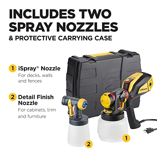 Wagner Spraytech 02419307 FLEXiO 595 Handheld HVLP Paint Sprayer, Sprays Most Unthinned Latex, Includes Two Nozzles - iSpray & Detail Finish Nozzle, Complete Adjustability, Lightweight Design