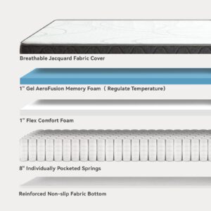 Opoiar 10 Inch Queen Innerspring Hybrid Memory Foam Mattress, Medium Firm Breathable Mattress, Pressure Relieving Mattress, Bed in a Box, Gel AeroFusion Memory Foam, Regulate Temperature, Made in USA