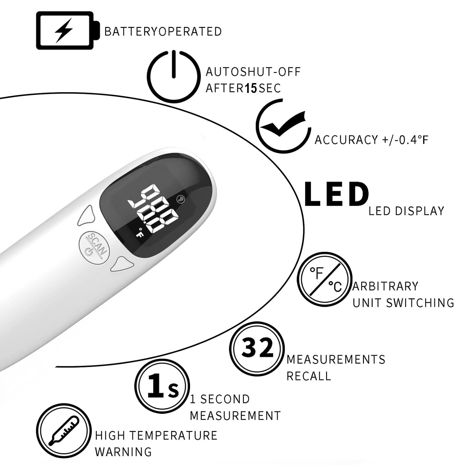 Pet Thermometer for Dog cat Rechargeable Infrared pet Ear Thermometer 1 Second Reading Fast and Accurate Temperature Detection, ℉/℃ Switchable