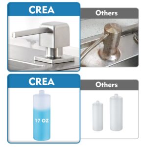 CREA Soap Dispenser for Kitchen Sink, Kitchen Soap Dispenser Brushed Nickel Square Built in Sink Soap Dispenser for Bathroom with 17 OZ Bottle