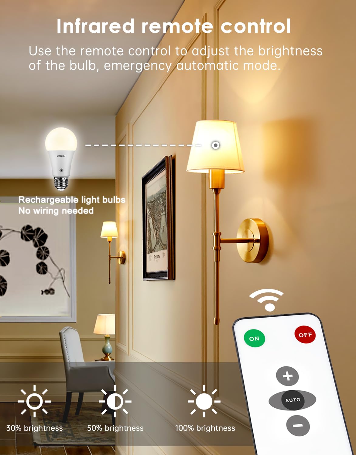 Rechargeable Light Bulbs LED Battery Backup Light Bulb with Remote Control Battery Operated Emergency Bulb Lamps for Home Power Outage and Camping Outdoor Activity Dimmable 7W 600LM Soft White