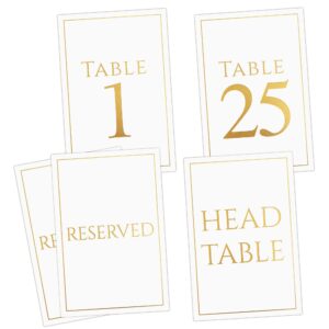 table numbers, table number holders, wedding table numbers, table numbers for wedding reception, table numbers 1-25, table number to go with any seating chart, rustic table numbers