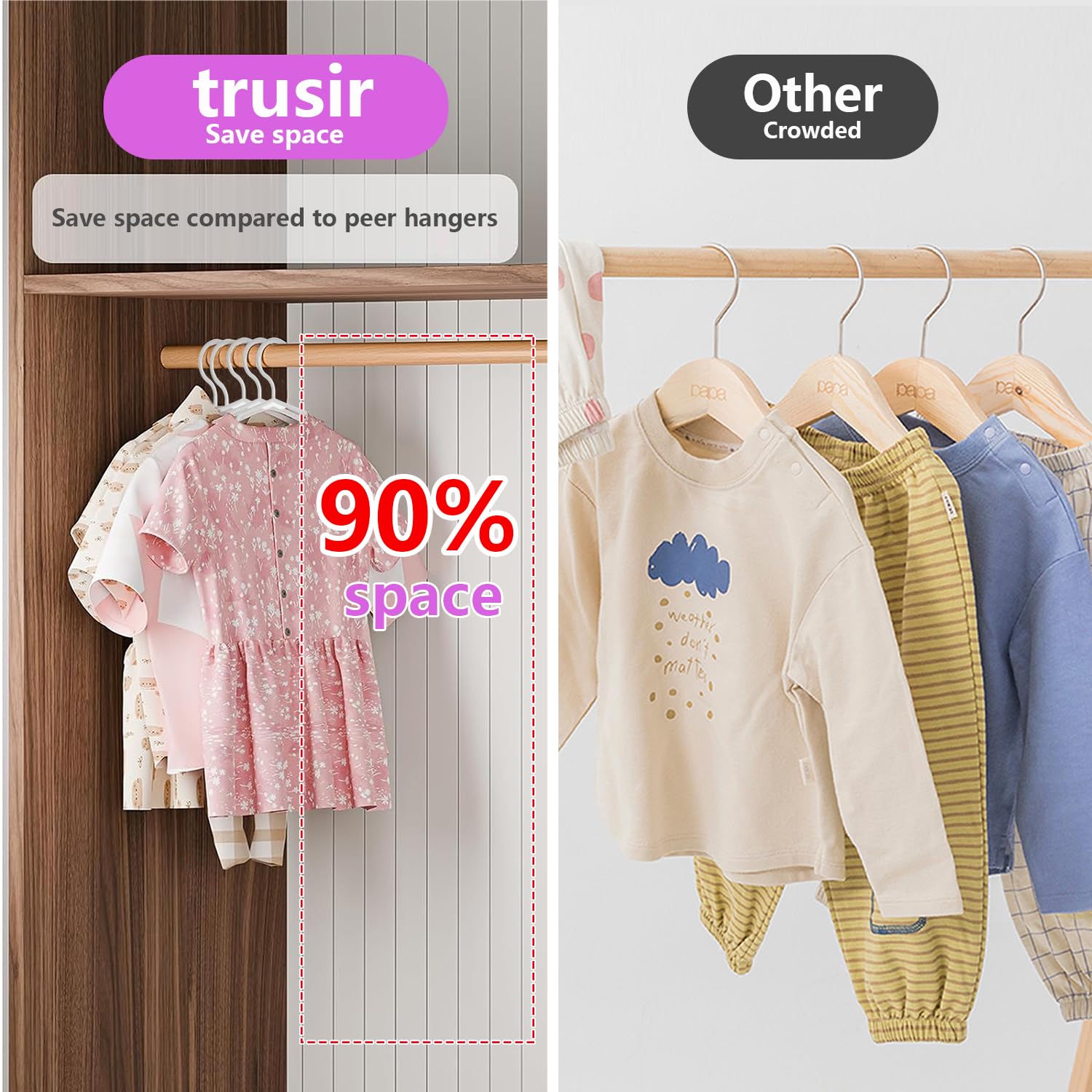 trusir Kids Hangers 100 Pack - 11. 5 Inch Baby Hangers for Closet - White Hangers for Closet - Toddler Hangers for Clost & Child Clothes for Clost - Ideal for Baby Standard Use (White)