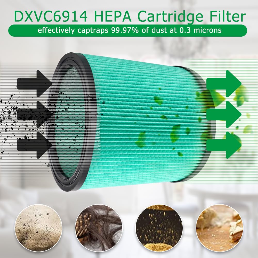 2 Pack DXVC6914 HEPA High Efficiency Cartridge Filter Fit for Dewalt 6-16 Gallon Wet/Dry Vacuum Cleaners DXV06P DXV09P DXV10P DXV10PL DXV10SA DXV12P DXV14P DXV16P