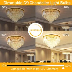 Tupolife G9 LED Bulb Dimmable 4.5W Chandelier Light Bulbs (50W Halogen Equivalent), Warm White 3000K 550LM G9 Bi Pin Base Lamp, Pack of 5