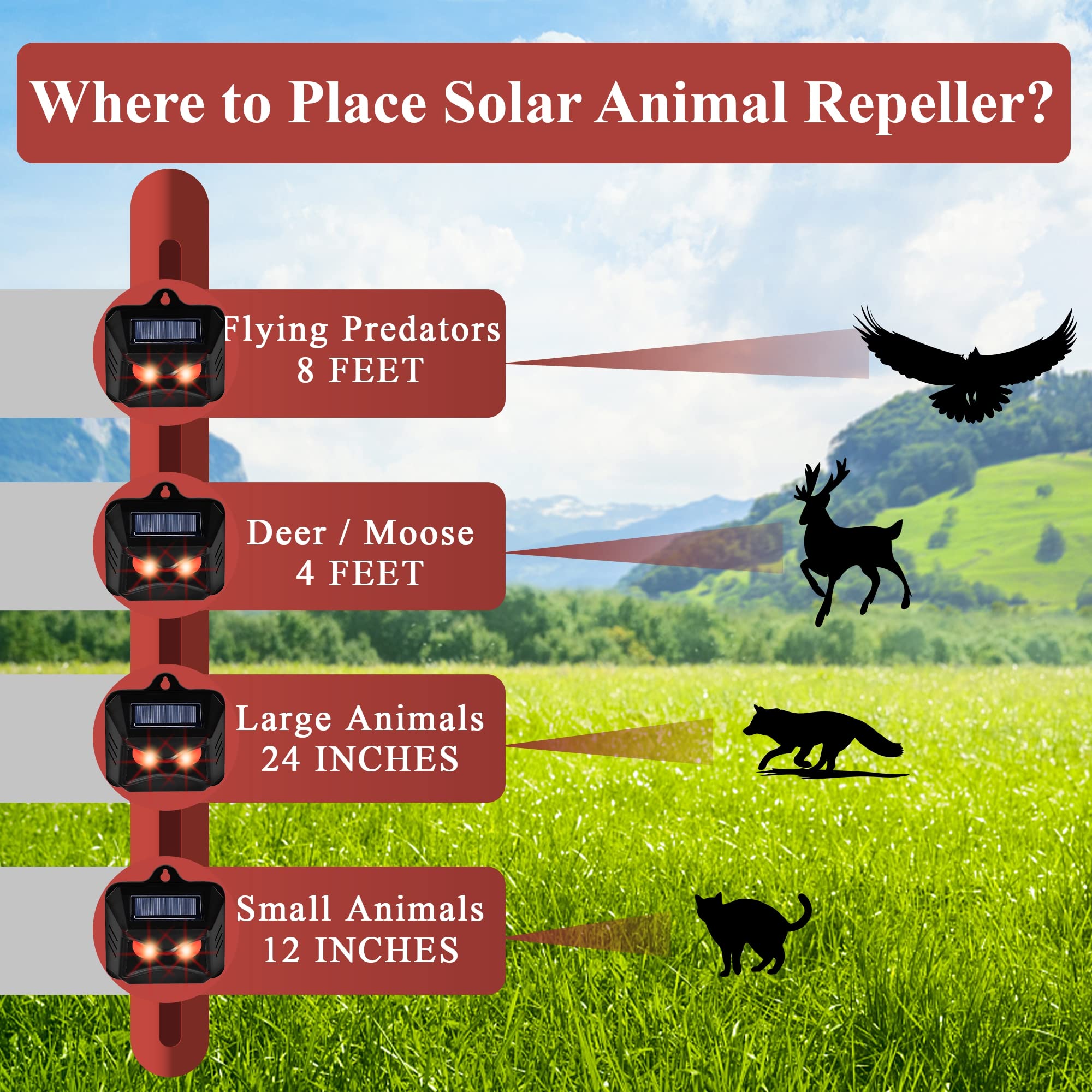 Phosooy 6 Pack Solar Animal Repellent, Predator Eyes Animal Deterrent Sentinels with Red LED Blinking Lights Drive Away Raccoon, Deer, Skunk, Cat, Coyote from Yard Farm and Chicken Coops