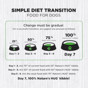 Nature's HUG Dry Dog Food, Senior-Toy & Small Breeds, 5 lb. Bag, Chicken Flavor Plant-Based Protein Vegetarian Kibble, Grain-Free, Allergen-Free, Complete Protein & Balanced Nutrition