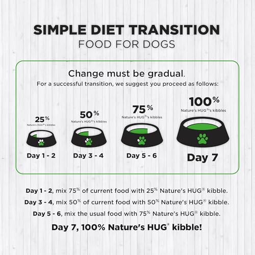 Nature's HUG Dry Dog Food, Senior-Toy & Small Breeds, 5 lb. Bag, Chicken Flavor Plant-Based Protein Vegetarian Kibble, Grain-Free, Allergen-Free, Complete Protein & Balanced Nutrition