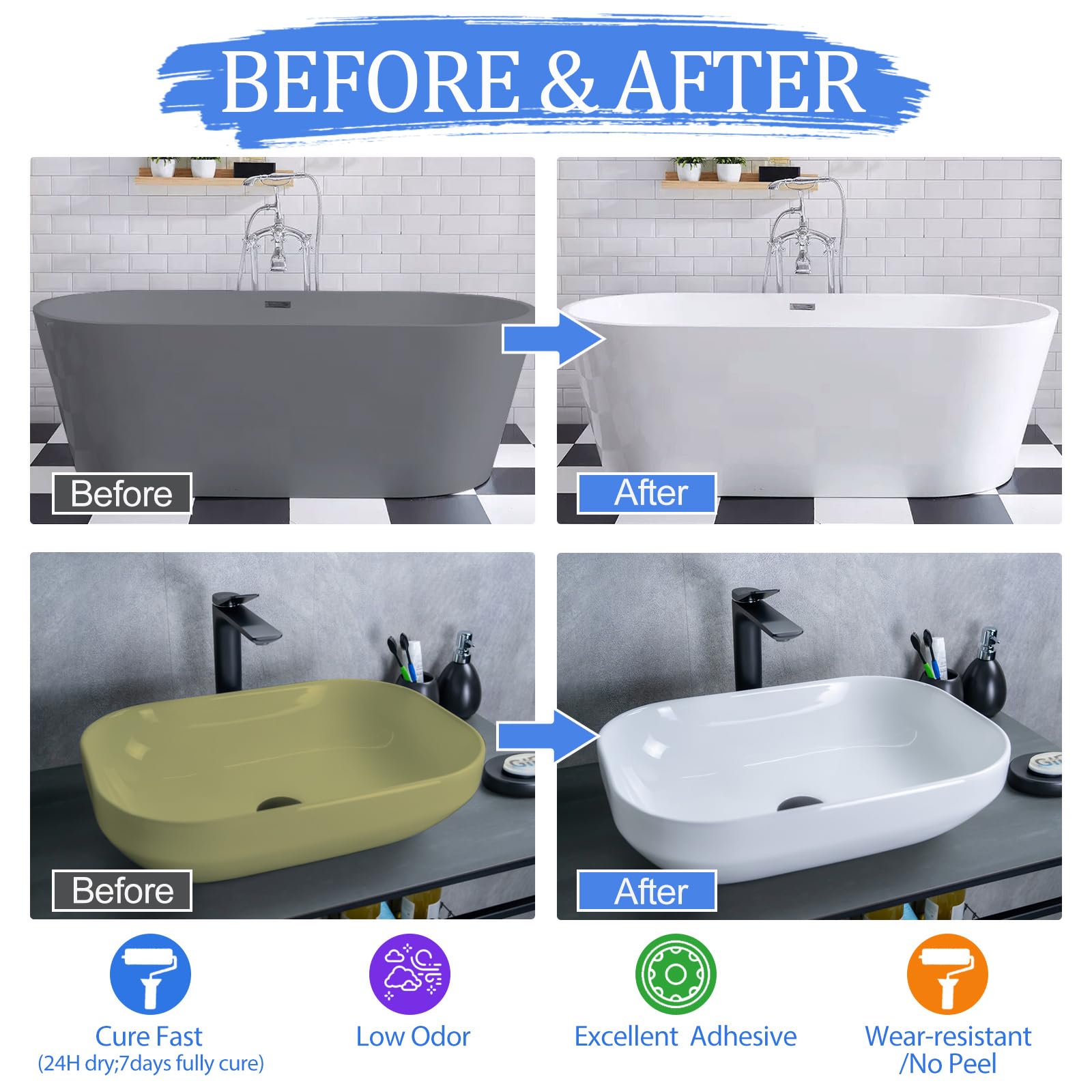 Tub and Tile Refinishing Kit,Bathtub Sink Paint Reglaze Kit,Odorless Water Based