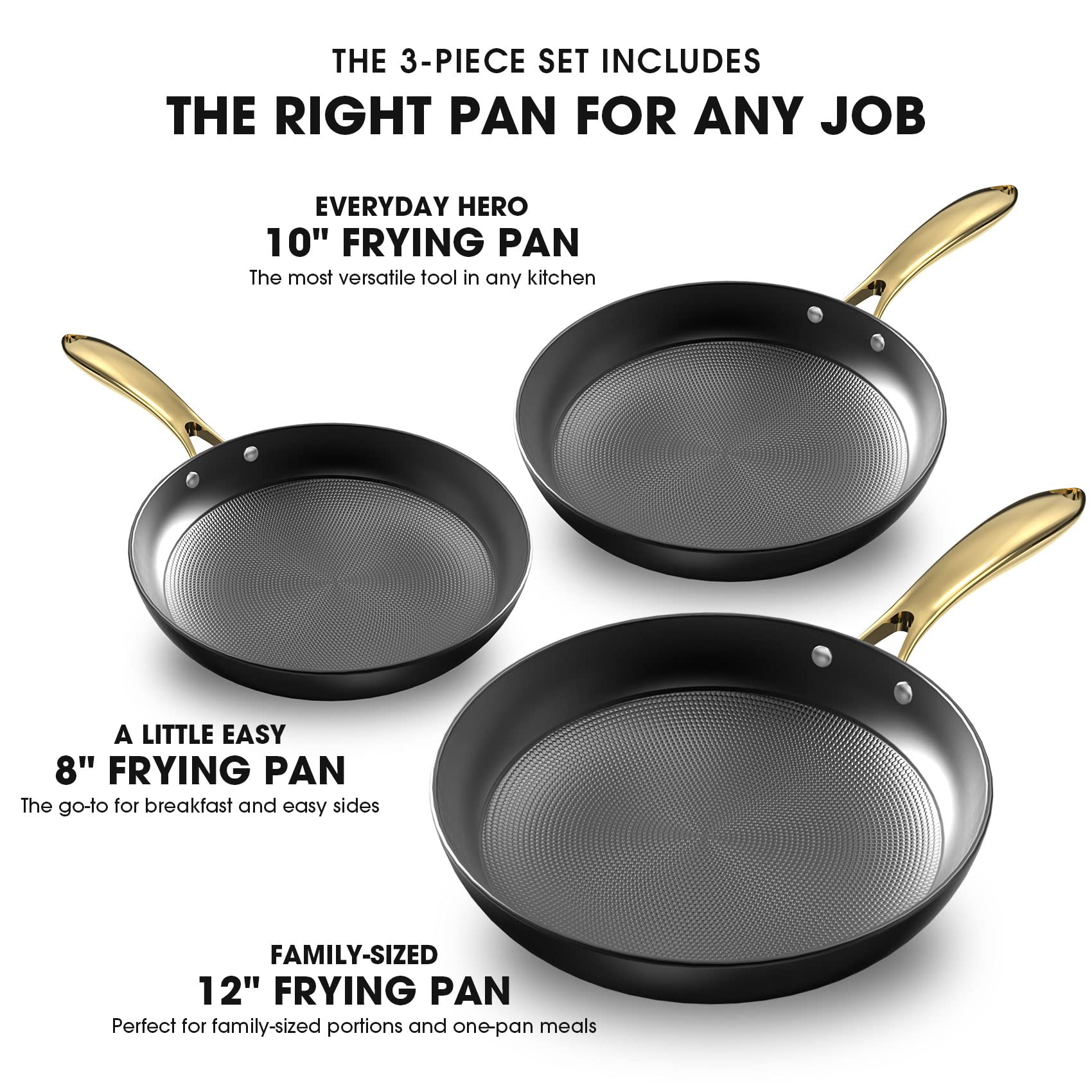 imarku Non Stick Frying Pans, Nonstick Cast Iron Skillets 3 Pcs - 8 Inch, 10 Inch and 12 Inch Nonstick Frying Pan Set, Professional Frying Pans Set, Nonstick Pan with Stay Cool Handle, Christmas Gifts