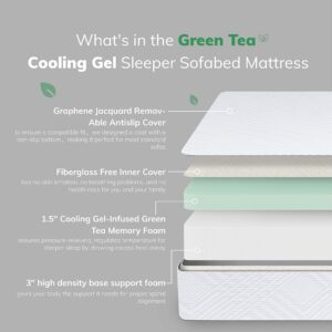 EGOHOME Full Memory Foam Replacement Mattress Sleeper 4.5-Inch for Convertible Sleeper Sofa and Couch Beds, Cooling Gel Green Tea Mattress in a Box, 73”×52”×4.5”, Sofa Not Included