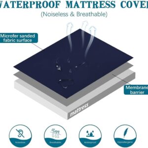 Mielmoon The Original Medical Waterproof Mattress Vinyl Double Sided Tight top USA,Adaptive Foam & Pressure Relief - Orthopedic Mattress-Any Age Any Purpose Cooling Firm (5", Twin Extra Long)