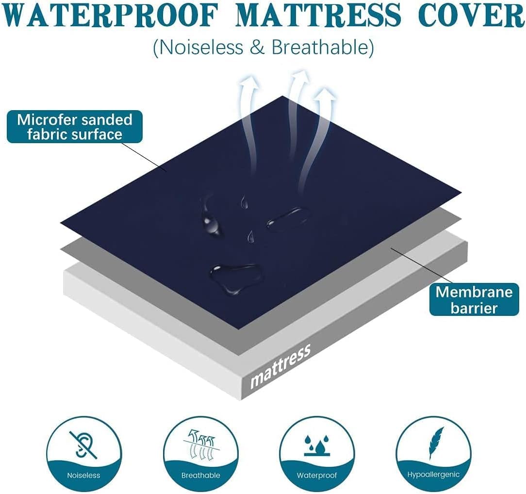 Mielmoon The Original Medical Waterproof Mattress Vinyl Double Sided Tight top USA,Adaptive Foam & Pressure Relief - Orthopedic Mattress-Any Age Any Purpose Cooling Firm (5", Twin Extra Long)