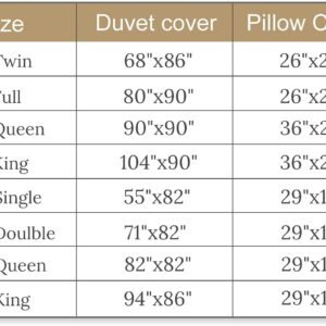 Sleepwish 3D Lion Bedding King Set Vintage Lion Duvet Cover Set Black Grey 3 Piece Trendy Wild Animal Bed Comforter Cover for Adults Men, King