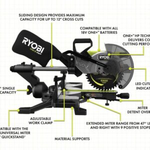 RYOBI ONE+ HP 18V Brushless Cordless 10 in. Sliding Compound Miter Saw Kit with 4.0 Ah HIGH PERFORMANCE Battery and Charger