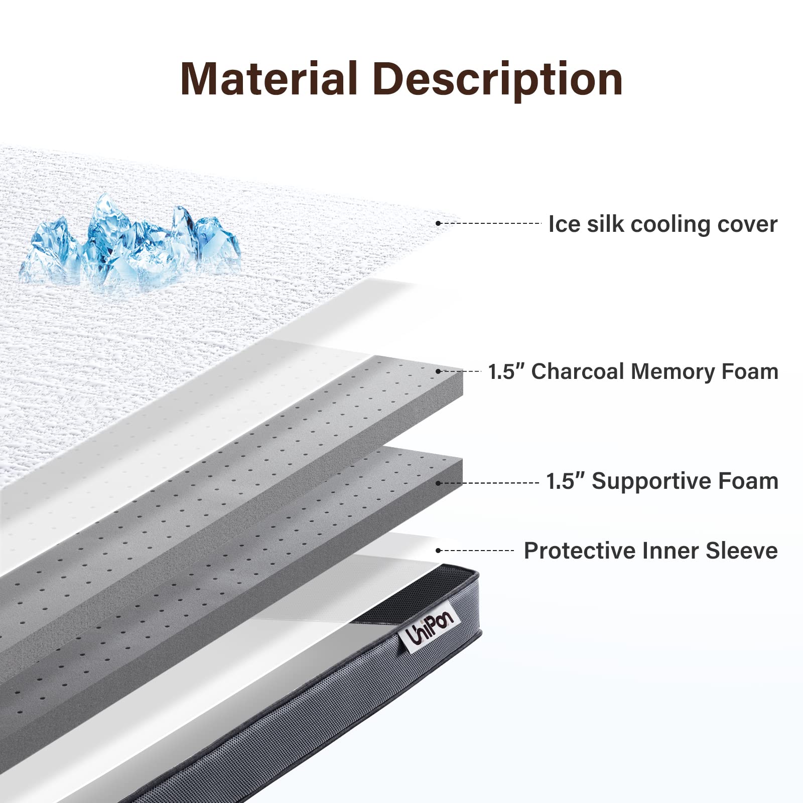 UniPon 3 Inch Memory Foam Mattress Topper King Cooling Mattress Topper Charcoal Infused Bed Topper with Tencel Fiber Ingredient Removable Cover