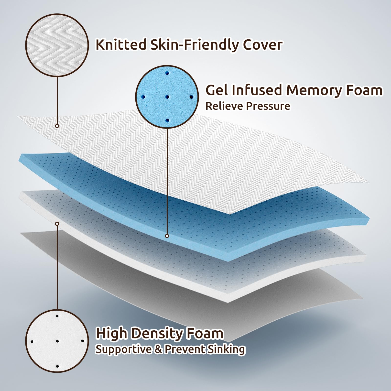 UniPon 2 Inch Gel-Infused Memory Foam Mattress Topper for King Size Bed, Ventilated Bed Foam Topper for Back Pain and Pressure Relief, High-Density Cooling Mattress Pad with Removable & Soft Cover