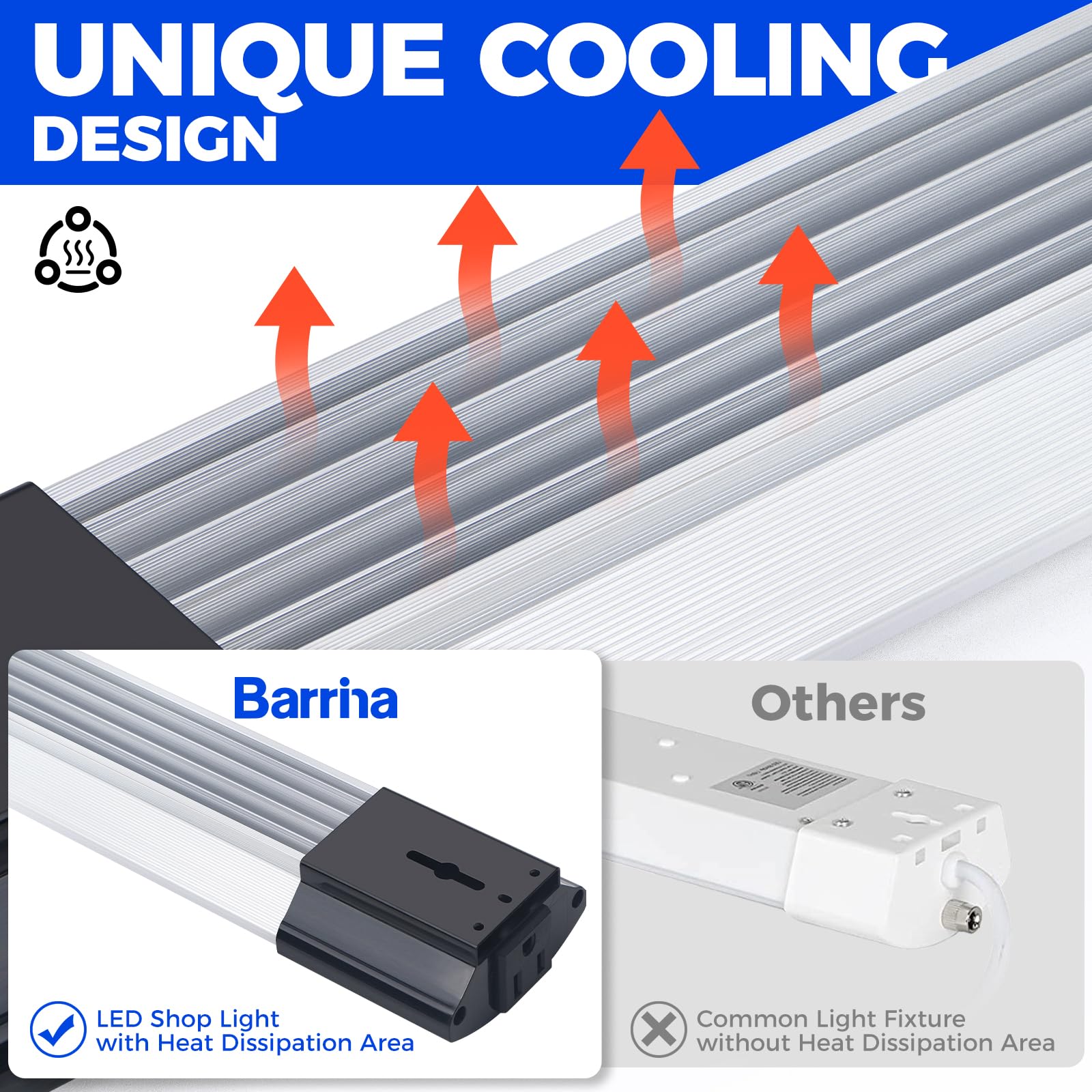 Barrina LED Shop Lights for Workshop 4FT, 84W, 10000LM, 5000K Linkable Light Fixture for Garage, Basement, Hanging or Flush Mount, ETL, 4 Packs