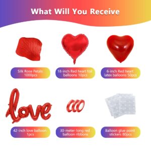 STIMULATE SZXXZZMY 50 6-inch red Heart Balloons Latex，18-inch 10Pcs red Heart Balloons Foil ，42-inch 1Pcs red Love Balloon，Red Petals Kit for Valentines Day,Propose Marriage,Wedding Party.…