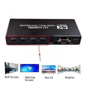 Video Wall Controller, 4K x 2K HD Seamless Splicing Professional Processor with HDMI+DVI+RS232 Input, 4 Way HDMI & SPDIF Output 180 Degree Rotate TV Wall Display 2x2, 1x2, 1x3, 1x4, 2x1, 3x1, 4x1