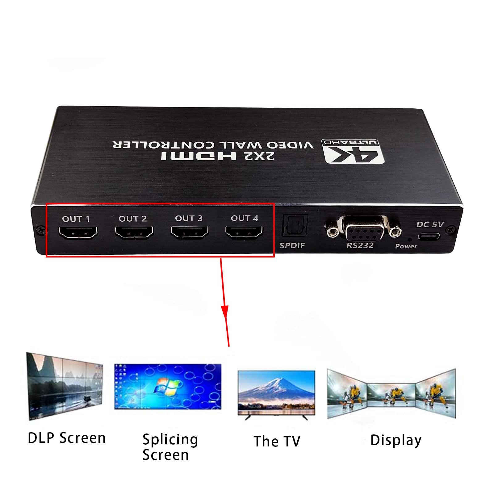 Video Wall Controller, 4K x 2K HD Seamless Splicing Professional Processor with HDMI+DVI+RS232 Input, 4 Way HDMI & SPDIF Output 180 Degree Rotate TV Wall Display 2x2, 1x2, 1x3, 1x4, 2x1, 3x1, 4x1