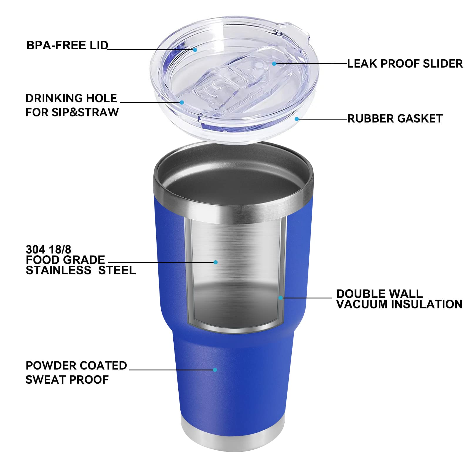 DOMICARE 30 oz Tumbler with Lid and Straw, Stainless Steel Tumblers Bulk, Insulated Vacuum Double Wall Travel Coffee Mug, Durable Powder Coated Tumbler Cup (Dark Blue, 1)