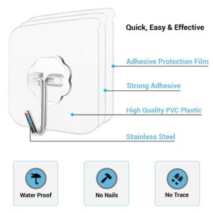 OutWest Wall Hooks 13lb(max) Transparent Heavy Duty Self Adhesive Hook Waterproof Sticky Wall Hook for use in Bathroom Wall Hanging Kitchen Shower Hangers Utility Home Improvement 24 Pack