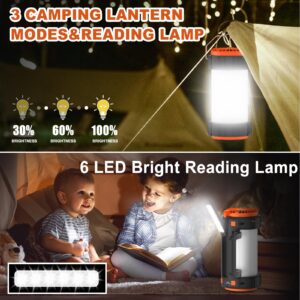 Trekkinglamb 4000mAh LED Camping Lantern, Battery Powered LED with Reading Lamp, 3 Perfect Lantern Flashlight for Hurricane, Emergency, Survival Kits, Hiking, Fishing, Home