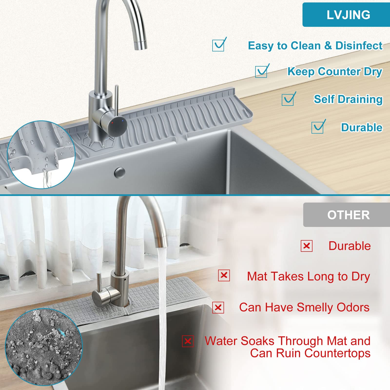 Longer Sink Splash Guard Mat 30 inch, Silicone Faucet Handle Drip Catcher Tray, Longer Silicone Sink Mat for KitchenBathroom, Drip Protector Splash Countertop (Grey)