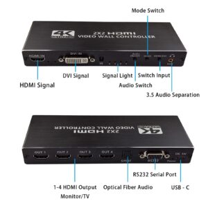 Video Wall Controller, 4K x 2K HD Seamless Splicing Professional Processor with HDMI+DVI+RS232 Input, 4 Way HDMI & SPDIF Output 180 Degree Rotate TV Wall Display 2x2, 1x2, 1x3, 1x4, 2x1, 3x1, 4x1