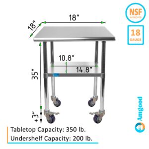 AmGood 18" x 18" Stainless Steel Work Table with Casters | Heavy Duty Metal Utility Table On Wheels | Kitchen Island Cart