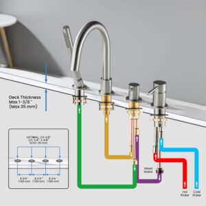 KIBI Circular Single Handle Roman Tub Faucet with Hand Shower Deck Mounted Bathtub Faucet Set with Diverter (Brushed Nickel) (KTF3101)