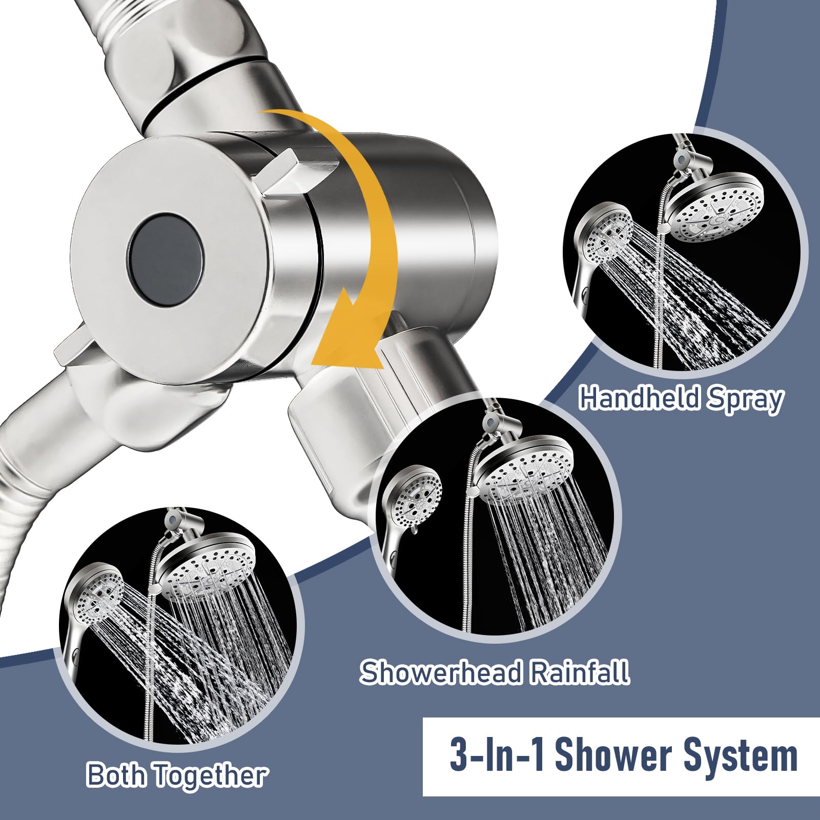 Shower Head With Handheld Combo, 7 Inch High Pressure Rainfall Showerhead With Hand Held 60 Inch Hose for Bath - One Click for High Pressure/Trickle Mode handheld Anti-leak Nozzles - Universal Fit