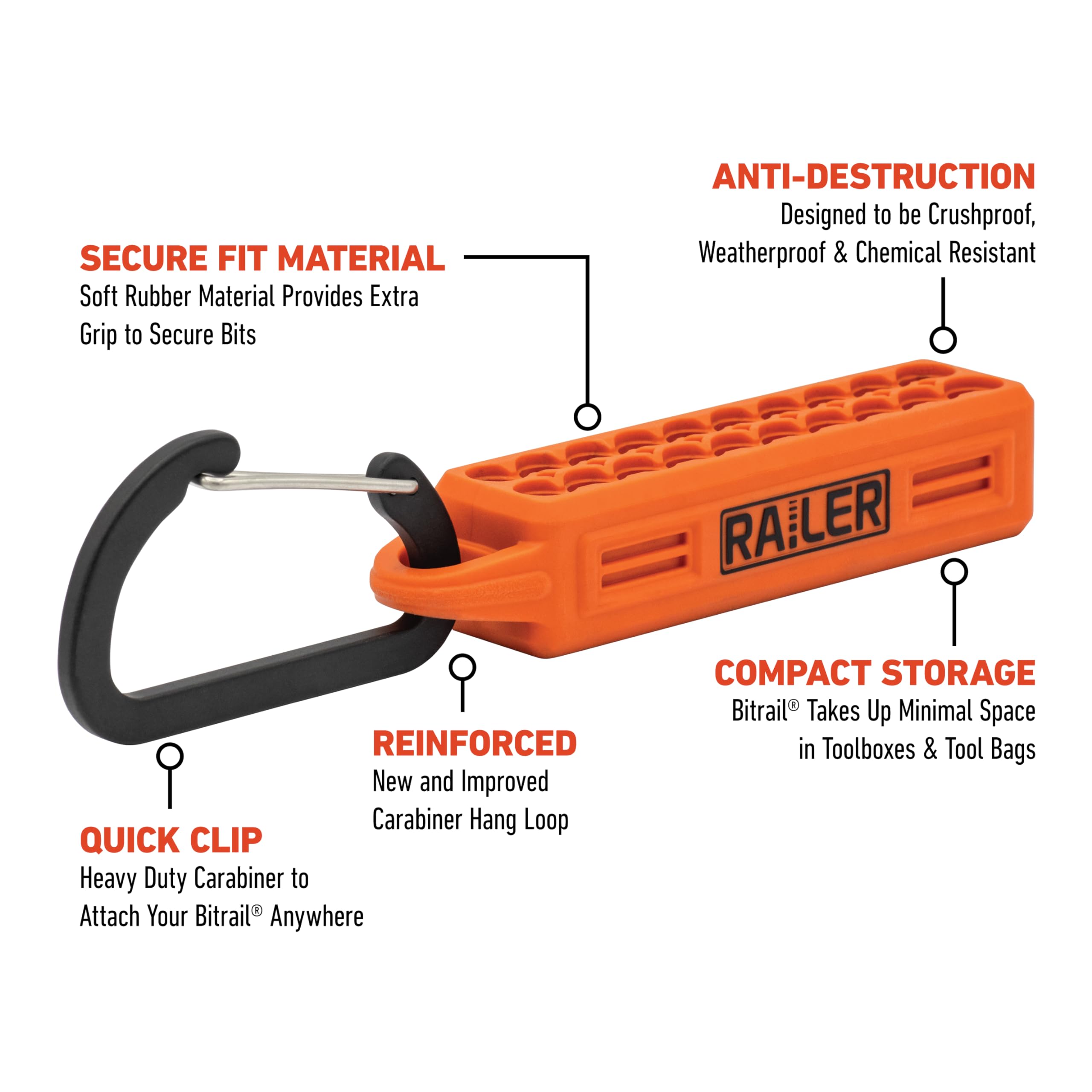 Screwdriver Bit Holder Storage Organizer – Railer 20-Hole Orange Bit Holder with Carabiner