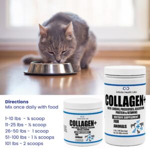 Collagen+ Ultimate Dog or Cat Food Topper with Greens Probiotics Enzymes Colostrum Glucosamine Omegas Supports Healthy Joints Energy Digestion Immunity