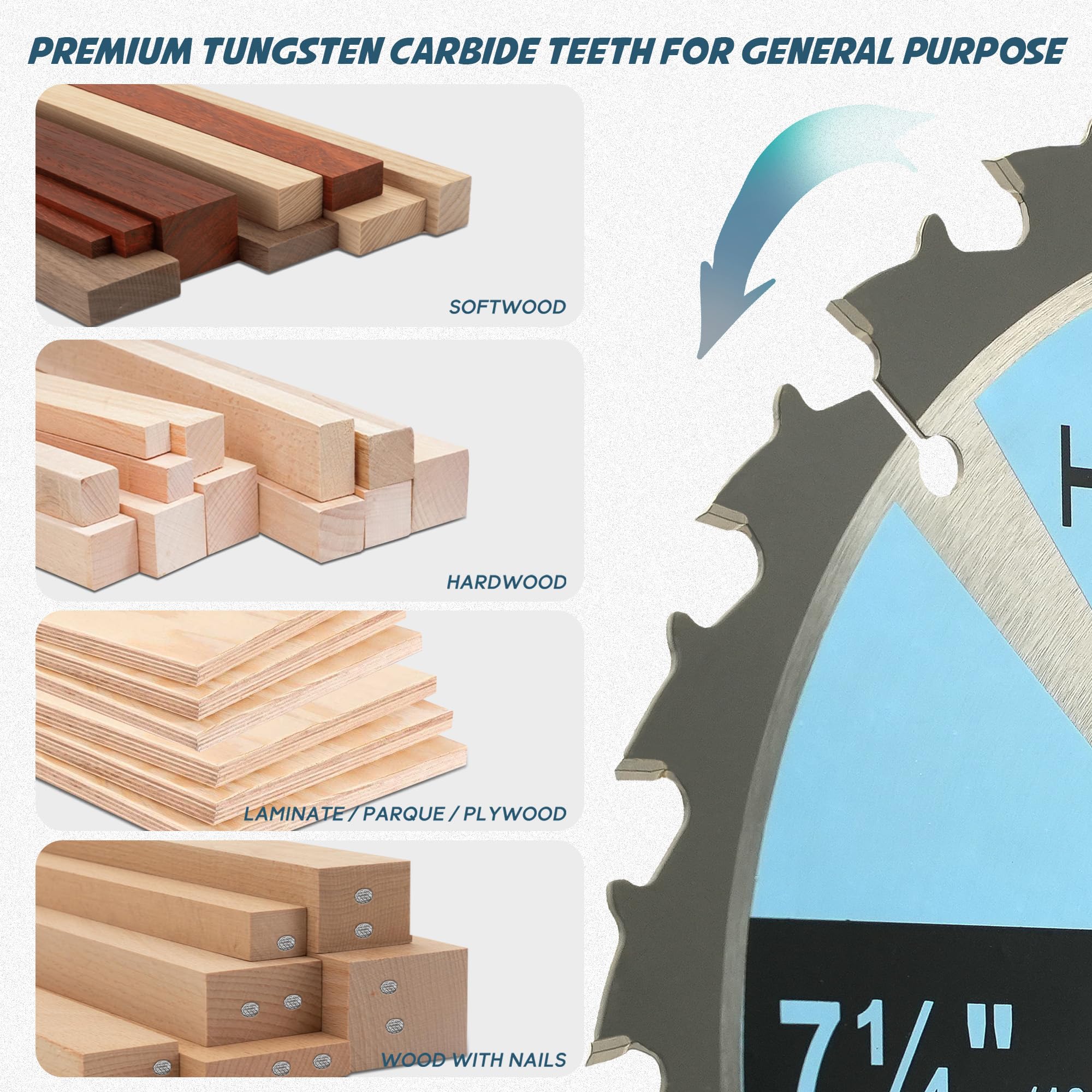 KEENTECH 7-1/4 Inch Circular Saw Blade 24T, 10Pcs, 5/8" Arbor, ATB Carbide Teeth, Crosscutting General Purpose Replacement Saw Blade Fit for SKIL 5280-01 DEWALT DCS570B DCS577B DWA171424 Diablo D0724A