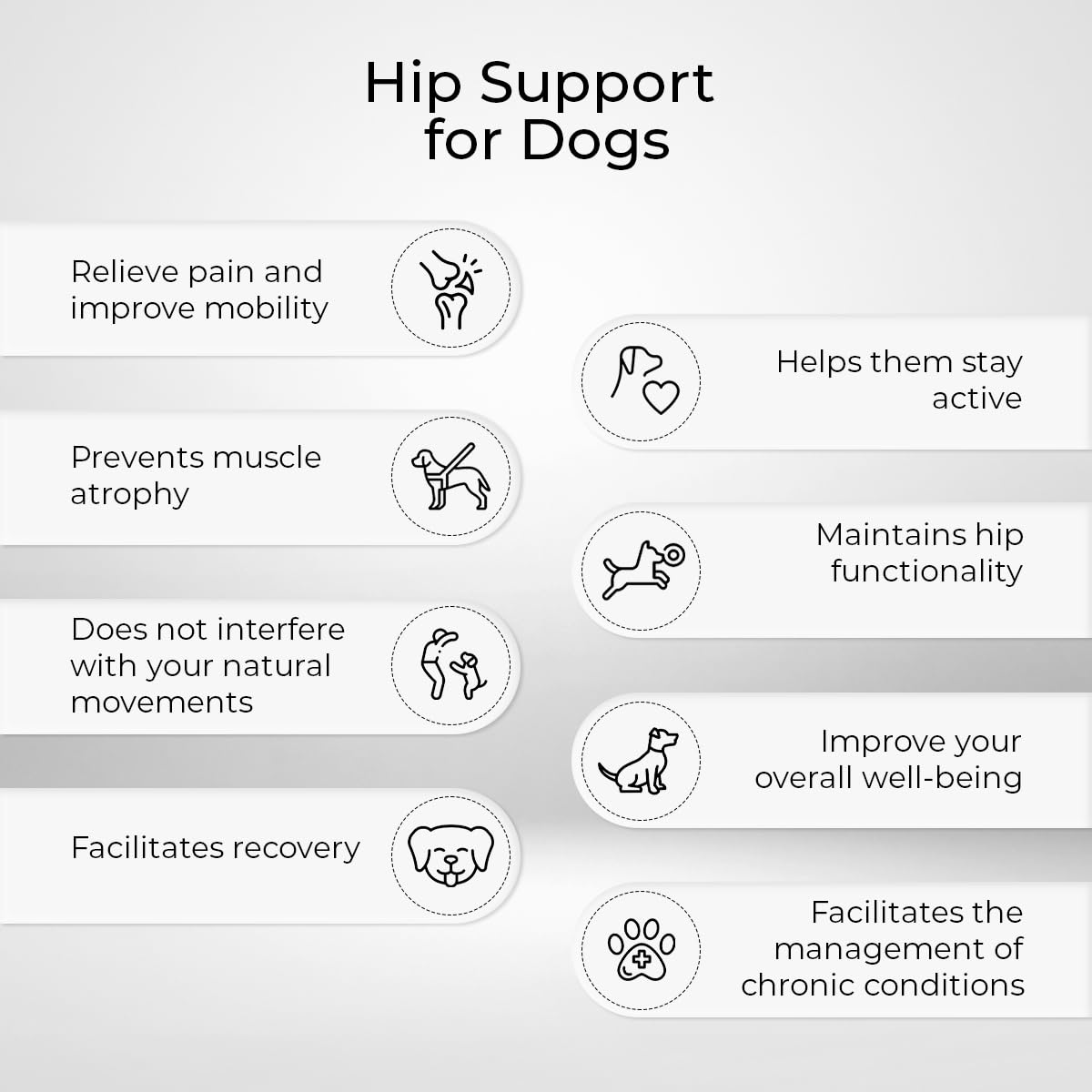 Ortocanis - Hip Support for Dogs with Hip Dysplasia or Osteoarthritis (L)