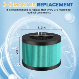 MK-06 TZ-K1 DH-JH01 Upgraded HEPA Replacement Filter Compatible with Tolife TZ-K1, Compatible with FreAire KN6391, Kloudi DH-JH01 and POMORON MJ012H Air Purifier (2 Pack Green-Pet Dander Version)