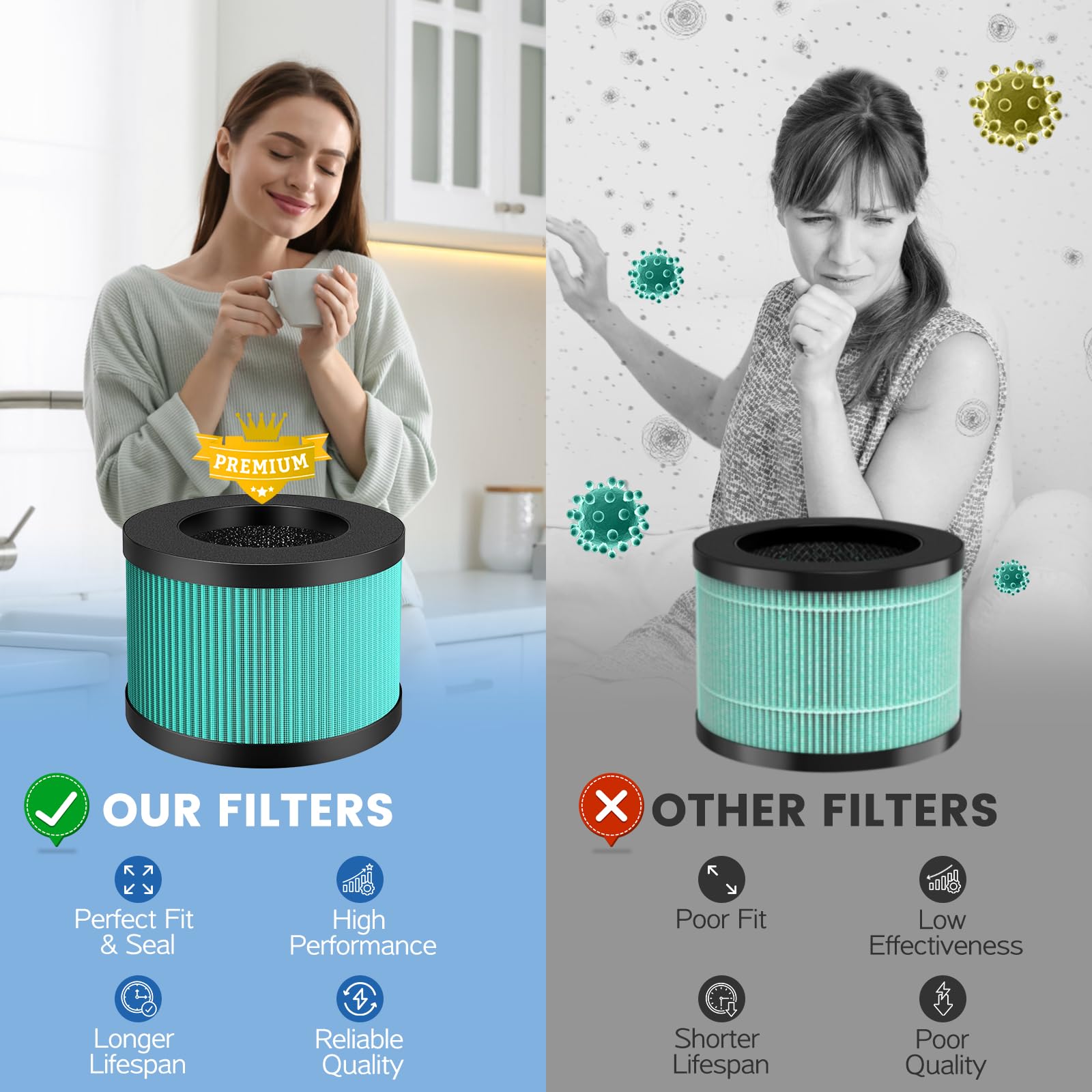 MK-06 TZ-K1 DH-JH01 Upgraded HEPA Replacement Filter Compatible with Tolife TZ-K1, Compatible with FreAire KN6391, Kloudi DH-JH01 and POMORON MJ012H Air Purifier (2 Pack Green-Pet Dander Version)