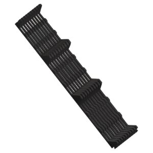 (10pcs)-12" classic ribbed profile foam closure strip for metal roofing panels 3' long inside roof closure strip, noise reduction, and resistance to cold