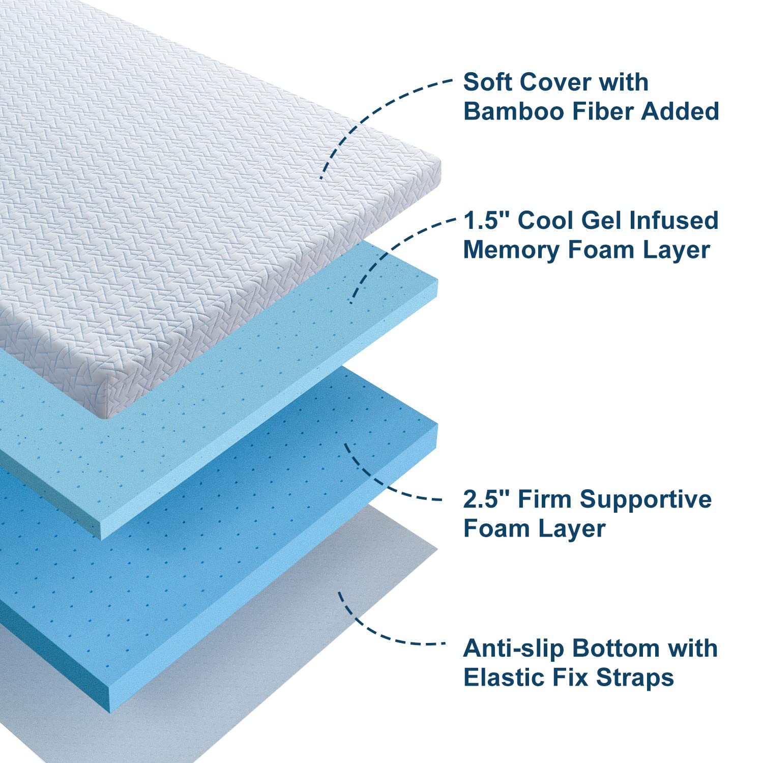 Maxzzz 4 Inch Mattress Topper Full - Cool Gel Memory Foam Mattress Topper Extra Firm Bed Topper with Cover, Hard Mattress Topper for Back Relax, CertiPUR-US Certified