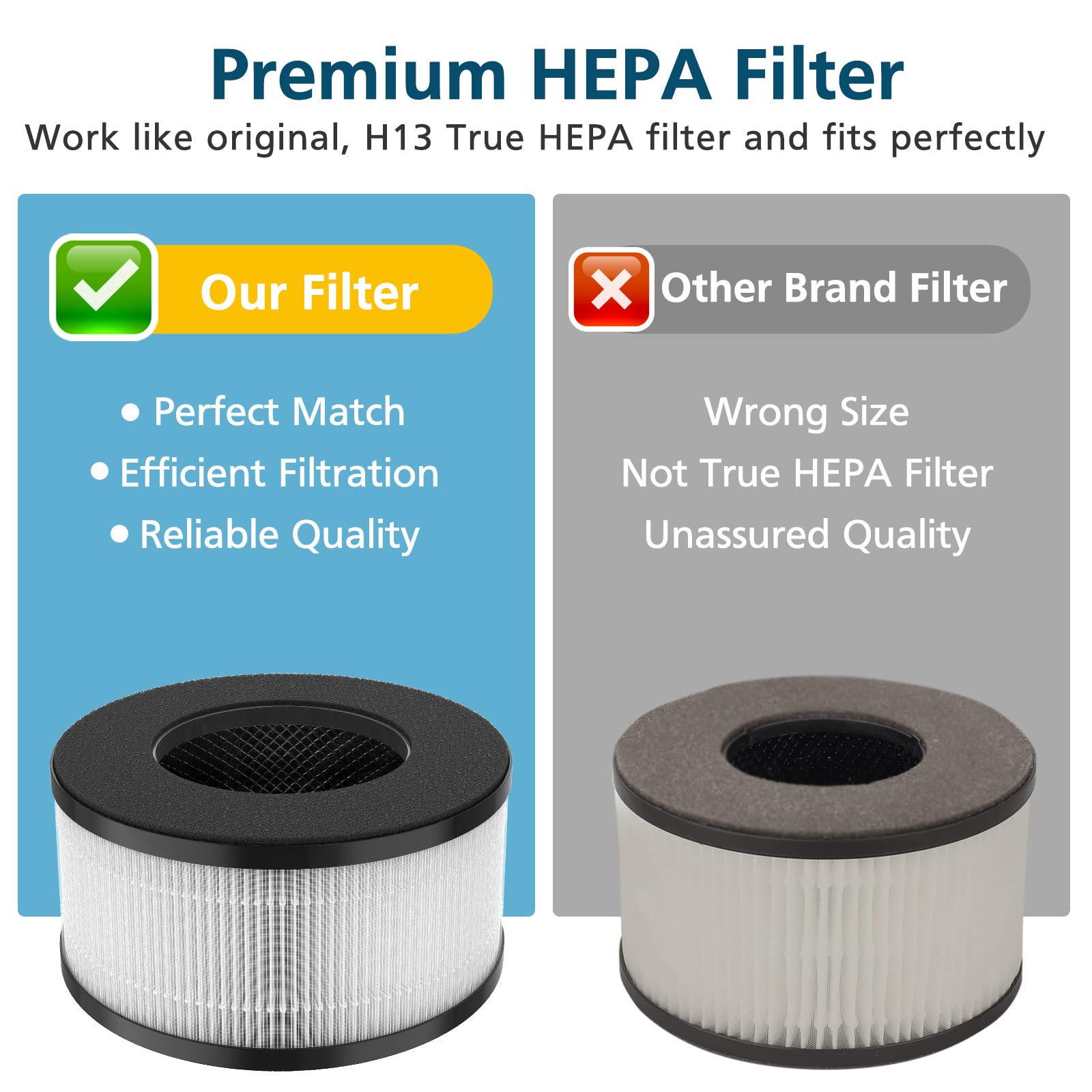 BS-01 True HEPA H13 Replacement Filter Compatible with Slevoo BS-01 Air Purifier, 3-in-1 HEPA Filter Replacement for Slevoo Air Purifier BS-01, 2 PACK BS01 Air Filter (NOT fit for BS-03)