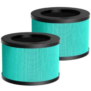 mk-06 tz-k1 dh-jh01 upgraded hepa replacement filter compatible with tolife tz-k1, compatible with freaire kn6391, kloudi dh-jh01 and pomoron mj012h air purifier (2 pack green-pet dander version)