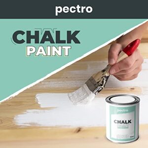 Black Chalk Paint for Furniture 25 fl.Oz. (750ml) + Special Brush - Furniture Paint no Sanding or Priming - Chalk Finish Wood Paint - DIY Projects Home Decor & Improvement (DEEP Black)