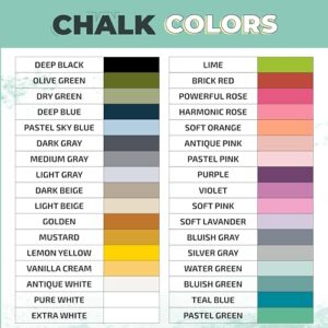 Black Chalk Paint for Furniture 25 fl.Oz. (750ml) + Special Brush - Furniture Paint no Sanding or Priming - Chalk Finish Wood Paint - DIY Projects Home Decor & Improvement (DEEP Black)